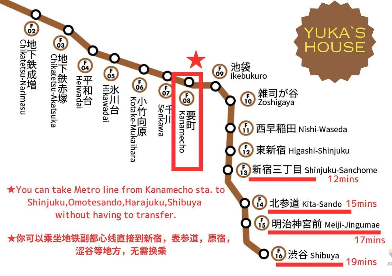 Comma House Nishi-Ikebukuro 2F Apartment Tokyo